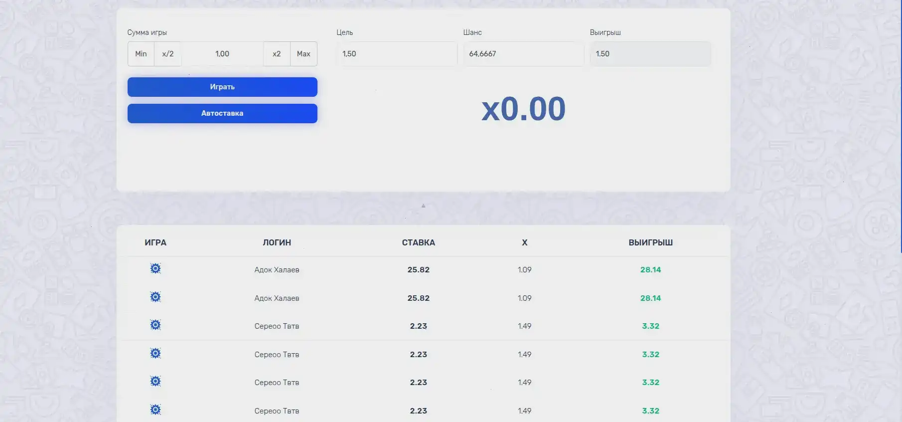 банда казино слоты с автоматами